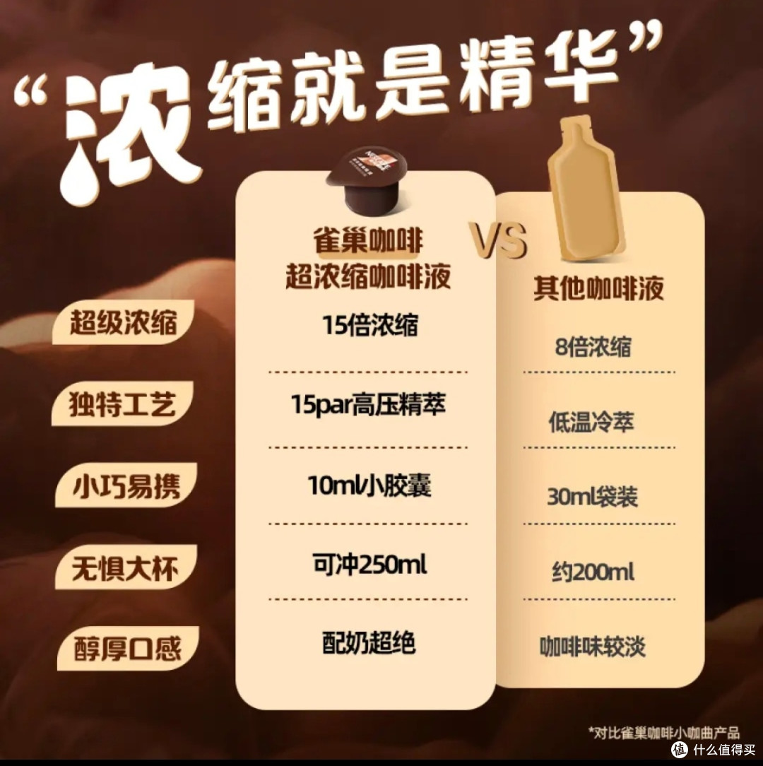 雀巢咖啡液 | 春日氛围饮的绝佳CP