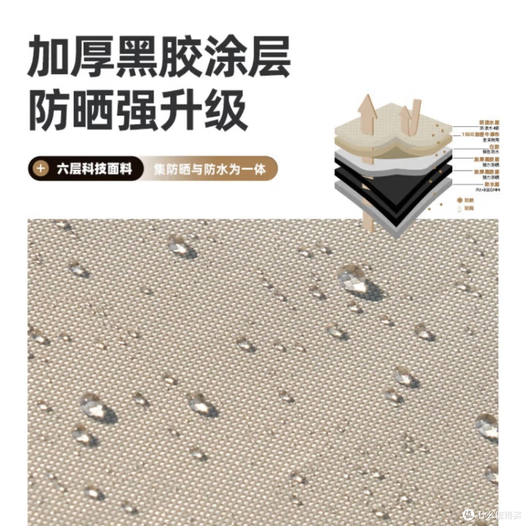 牧高笛天幕真的能挡风沙?