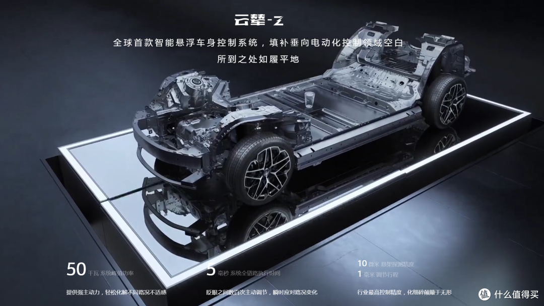 假如手握60W,仰望 U7 与小米 SU7 Ultra你将如何选择?