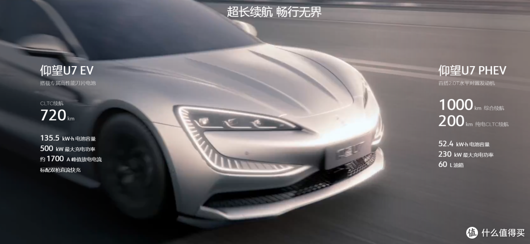 假如手握60W,仰望 U7 与小米 SU7 Ultra你将如何选择?