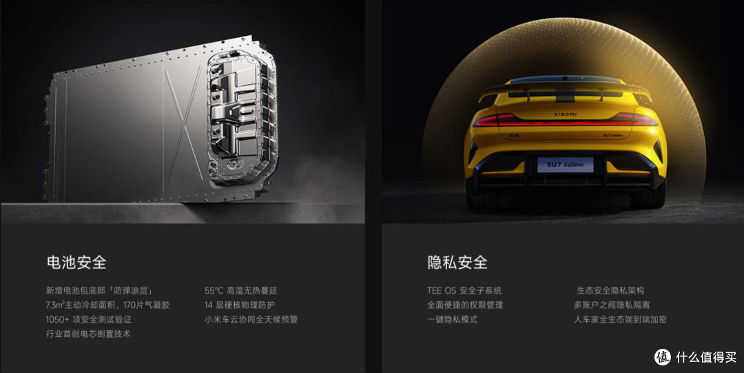假如手握60W,仰望 U7 与小米 SU7 Ultra你将如何选择?
