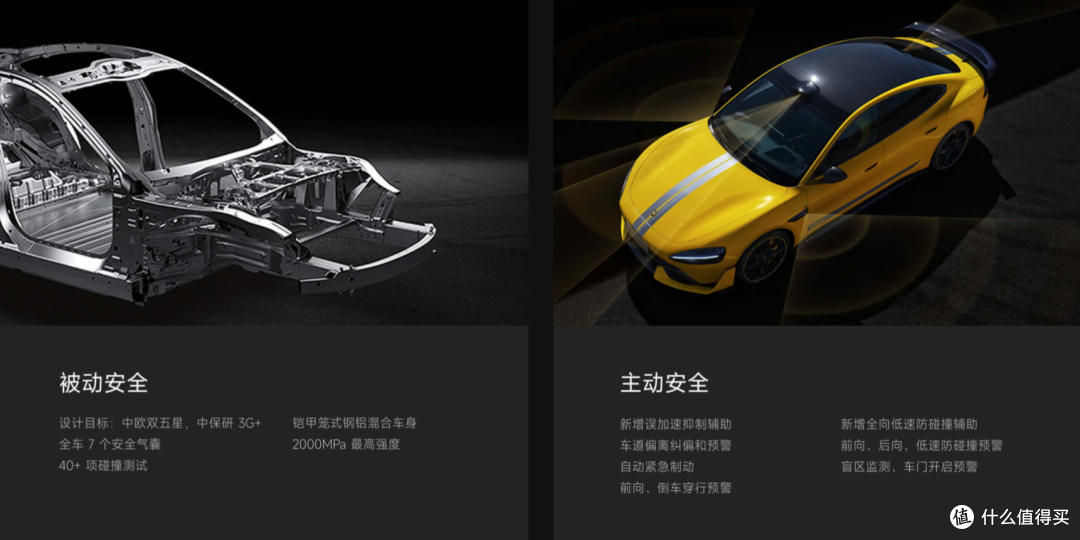 假如手握60W,仰望 U7 与小米 SU7 Ultra你将如何选择?