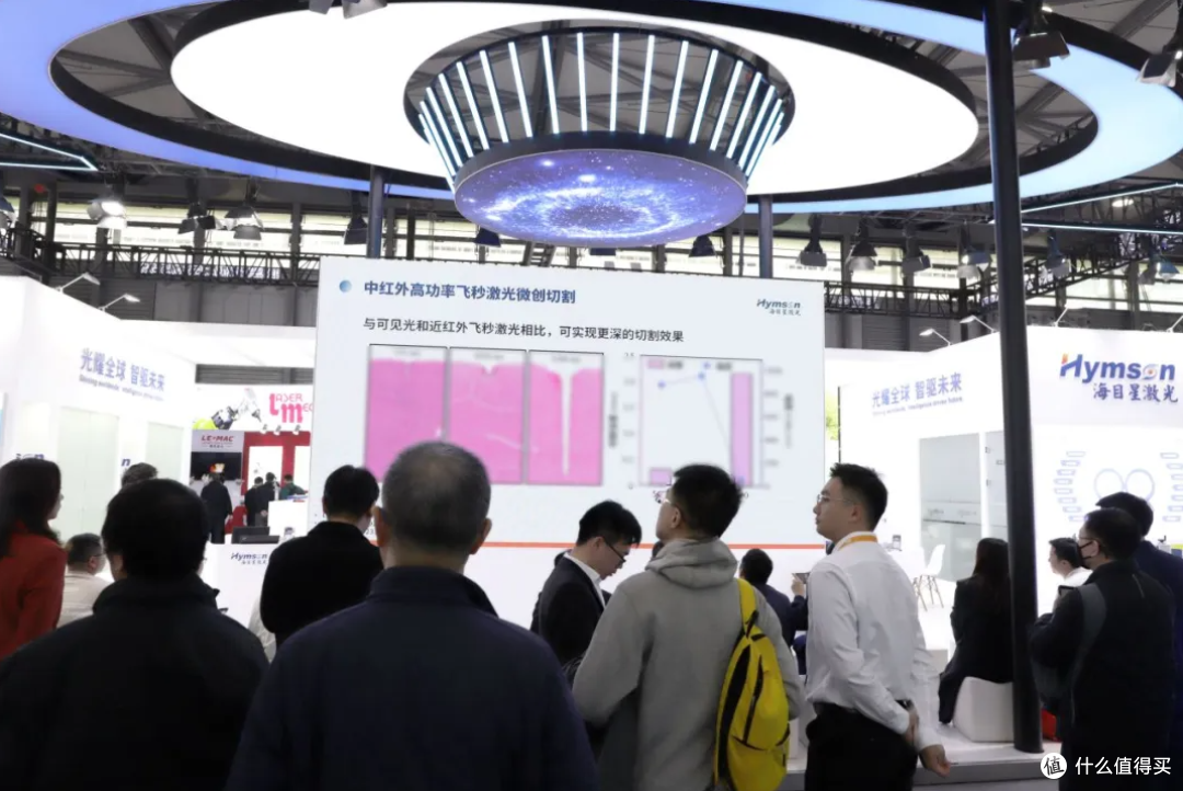 共谋光电产业未来发展,海目星集团积极参与2025上海光博会