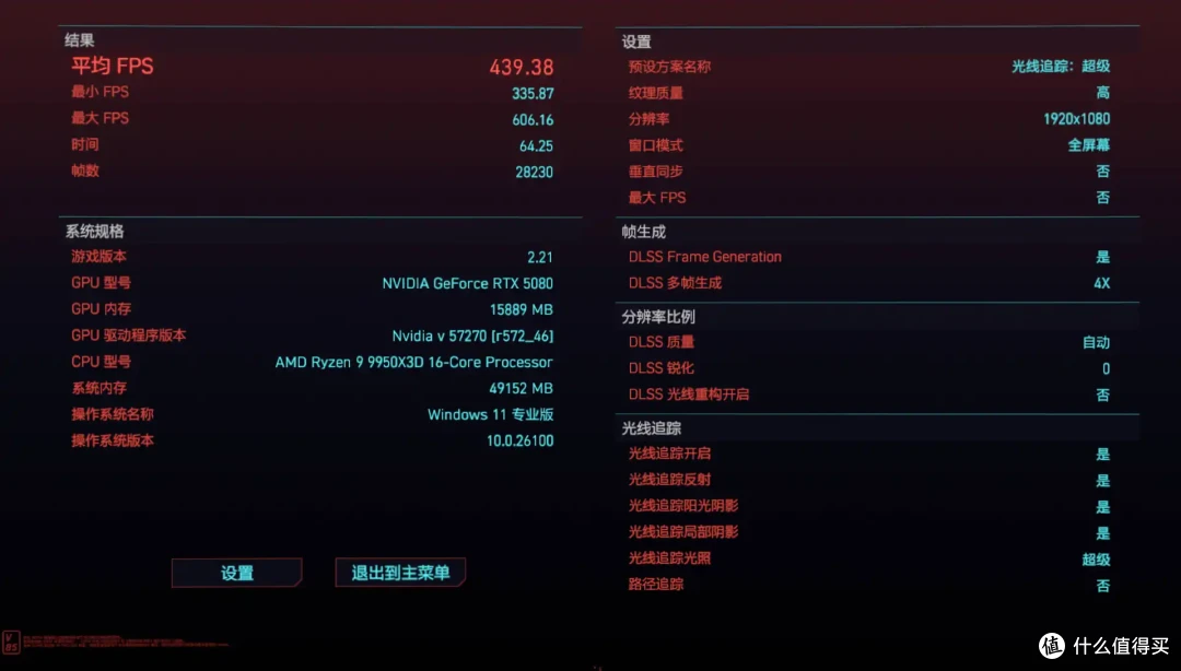 中端主板逆袭旗舰?微星MAG B850M MORTAR WIFI实战9950X3D
