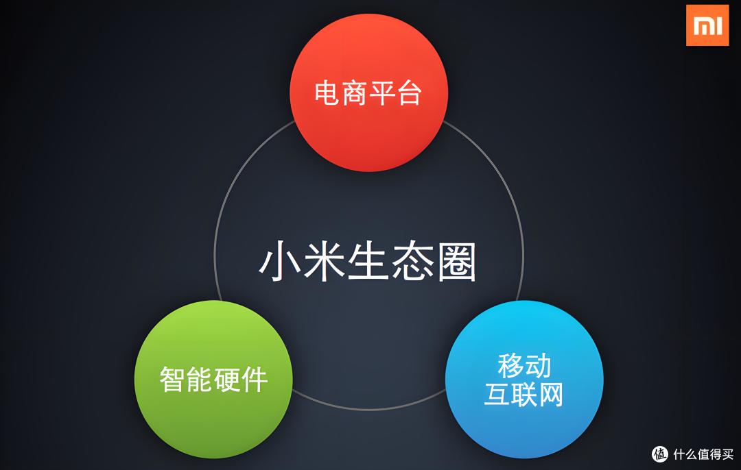 小米SU7发布一周年回顾：从质疑到真香，雷军的造车梦成了吗？