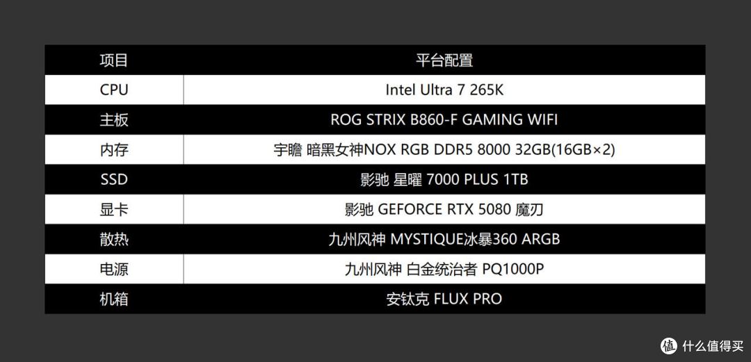 好看能装又凉爽,安钛克 FLUX PRO机箱体验分享