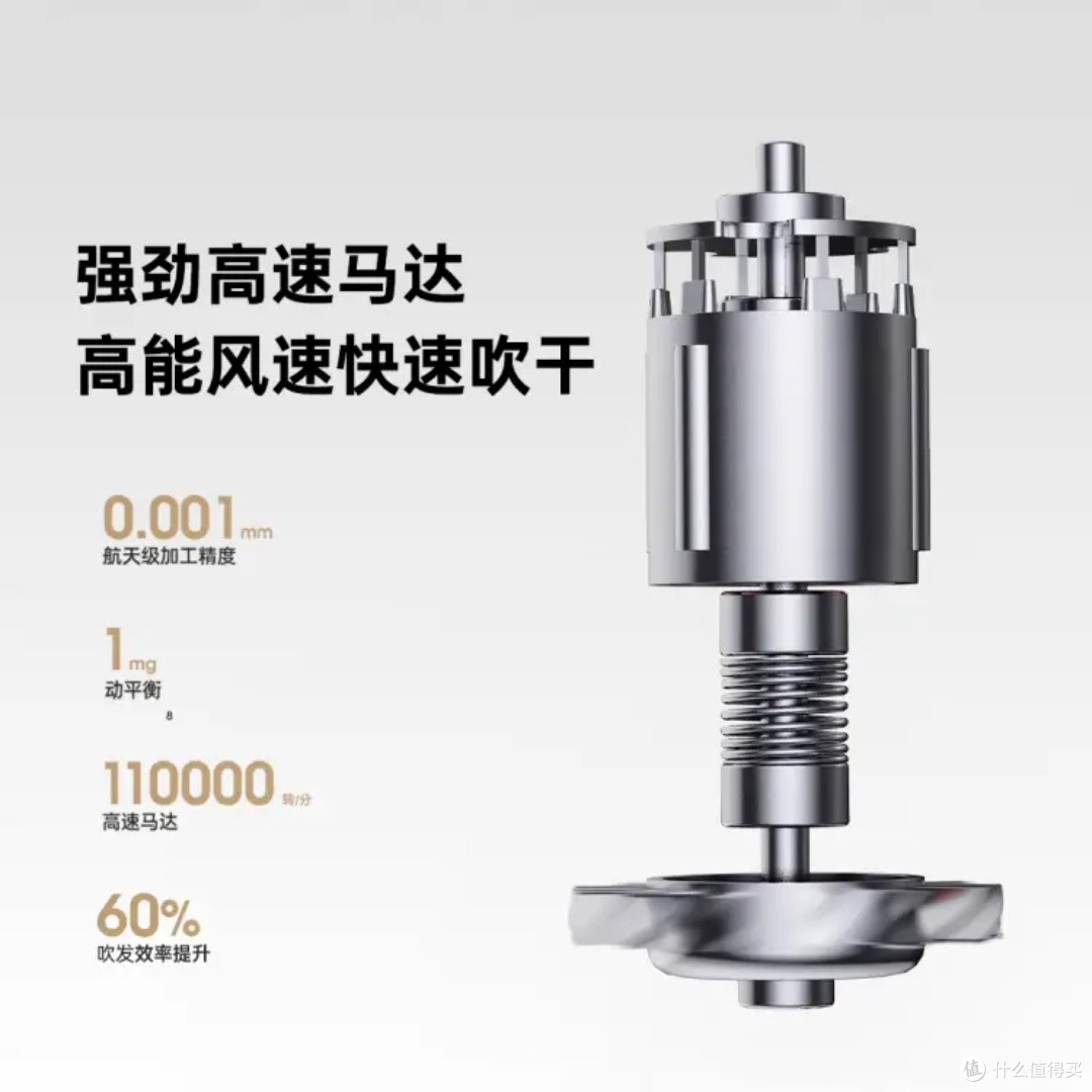康夫F9灰电吹风机大功率护发