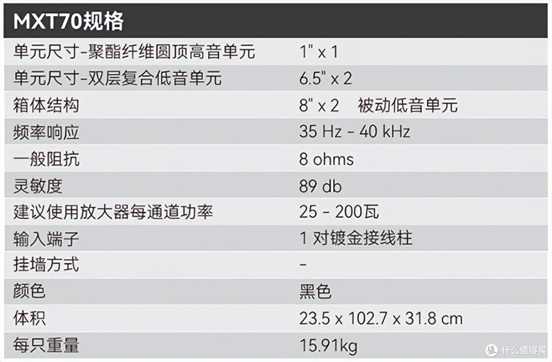 居家也能享受影院级音效:天龙×Polk,打造我的高质家庭影院