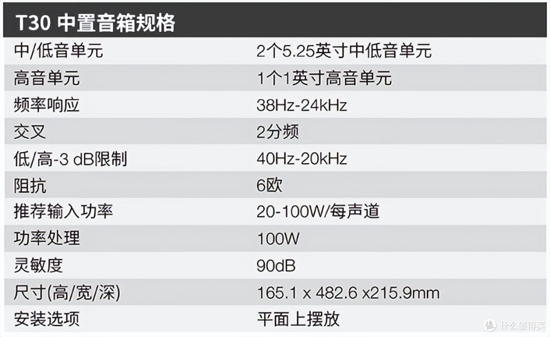 居家也能享受影院级音效:天龙×Polk,打造我的高质家庭影院