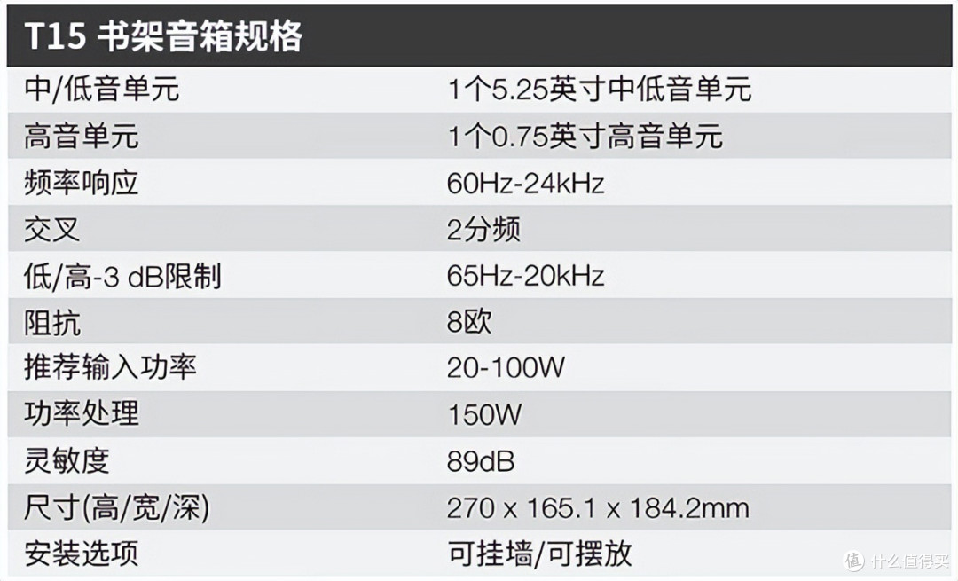 居家也能享受影院级音效:天龙×Polk,打造我的高质家庭影院