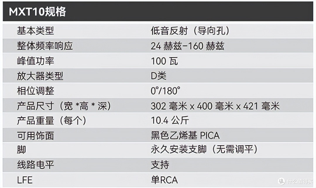 居家也能享受影院级音效:天龙×Polk,打造我的高质家庭影院