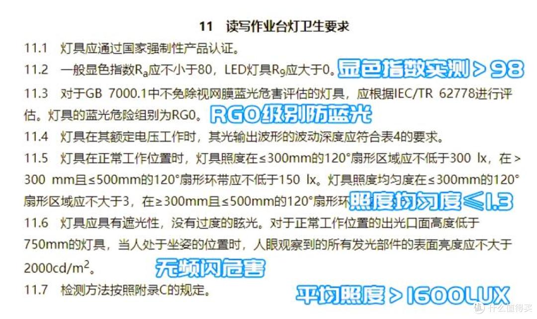孩子护眼灯什么品牌好一点?深度曝光护眼灯品牌排行第一名是哪家