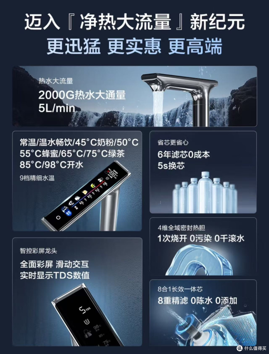 畅饮健康,享受纯净——添可加热净水器万畅饮Pro的高端净水体验