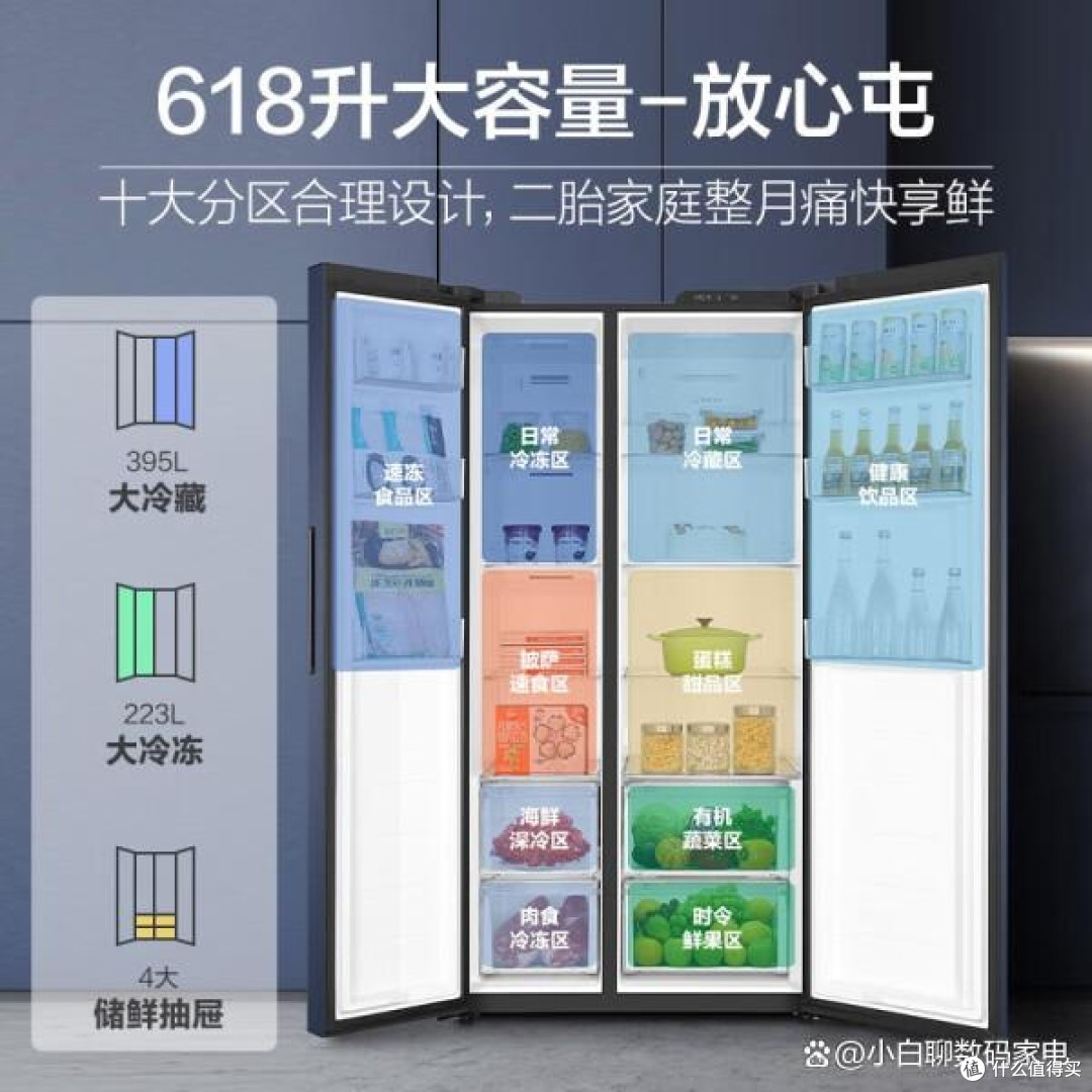 海尔一级节能冰箱怎么样啊?推荐10款高性价比机型,省电又耐用!