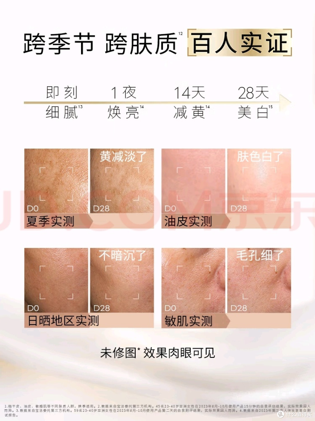 玉兰油全新升级水光小白瓶|抗糖透白,解锁水光肌密码