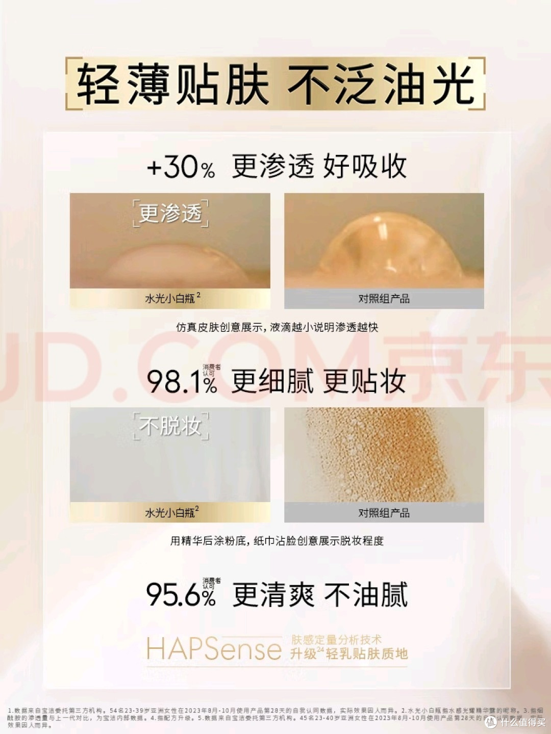 玉兰油全新升级水光小白瓶|抗糖透白,解锁水光肌密码