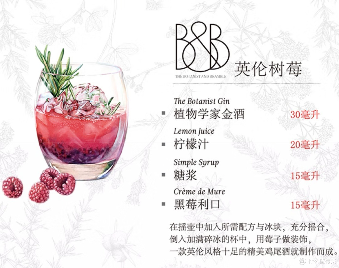 植物学家金酒:自然与风味的完美融合