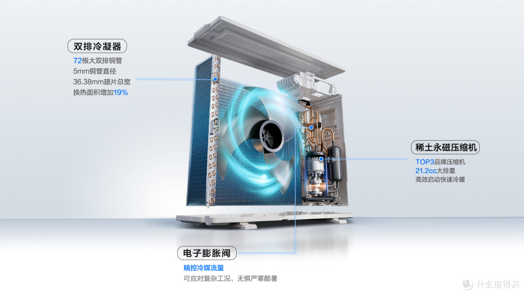 科龙静省电Max柜机亮相AWE 2025—硬核实力,数据说话