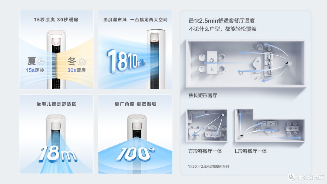 科龙静省电Max柜机亮相AWE 2025—硬核实力,数据说话