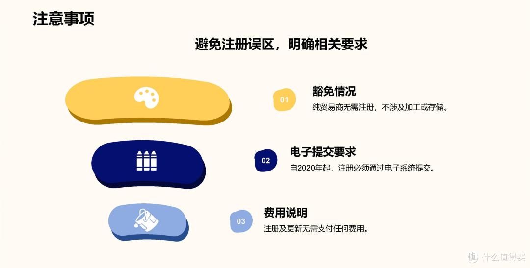 【保健品避坑指南】FDA=绝对安全?进口or国产?商家不敢说的秘密