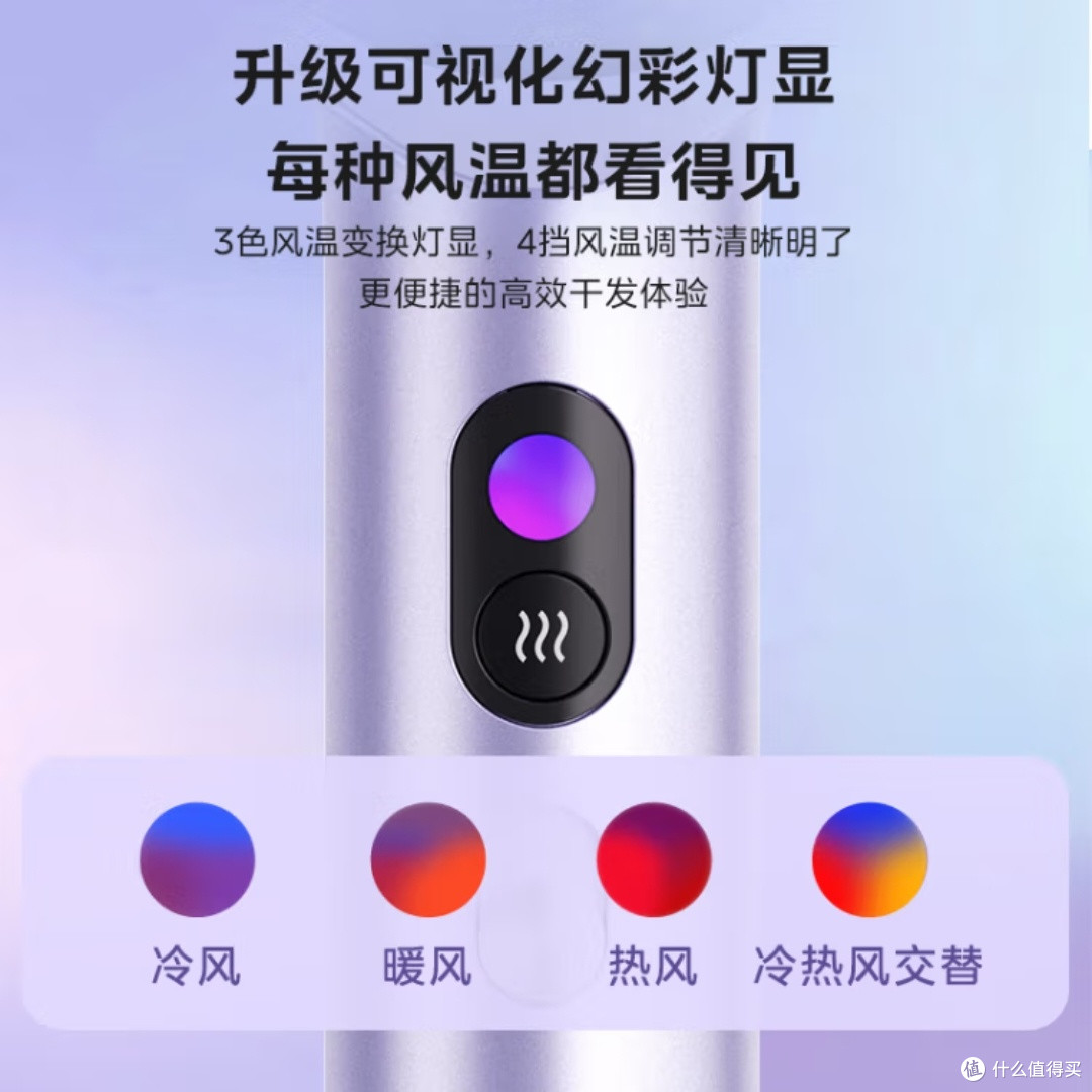 1亿负离子电吹风护发