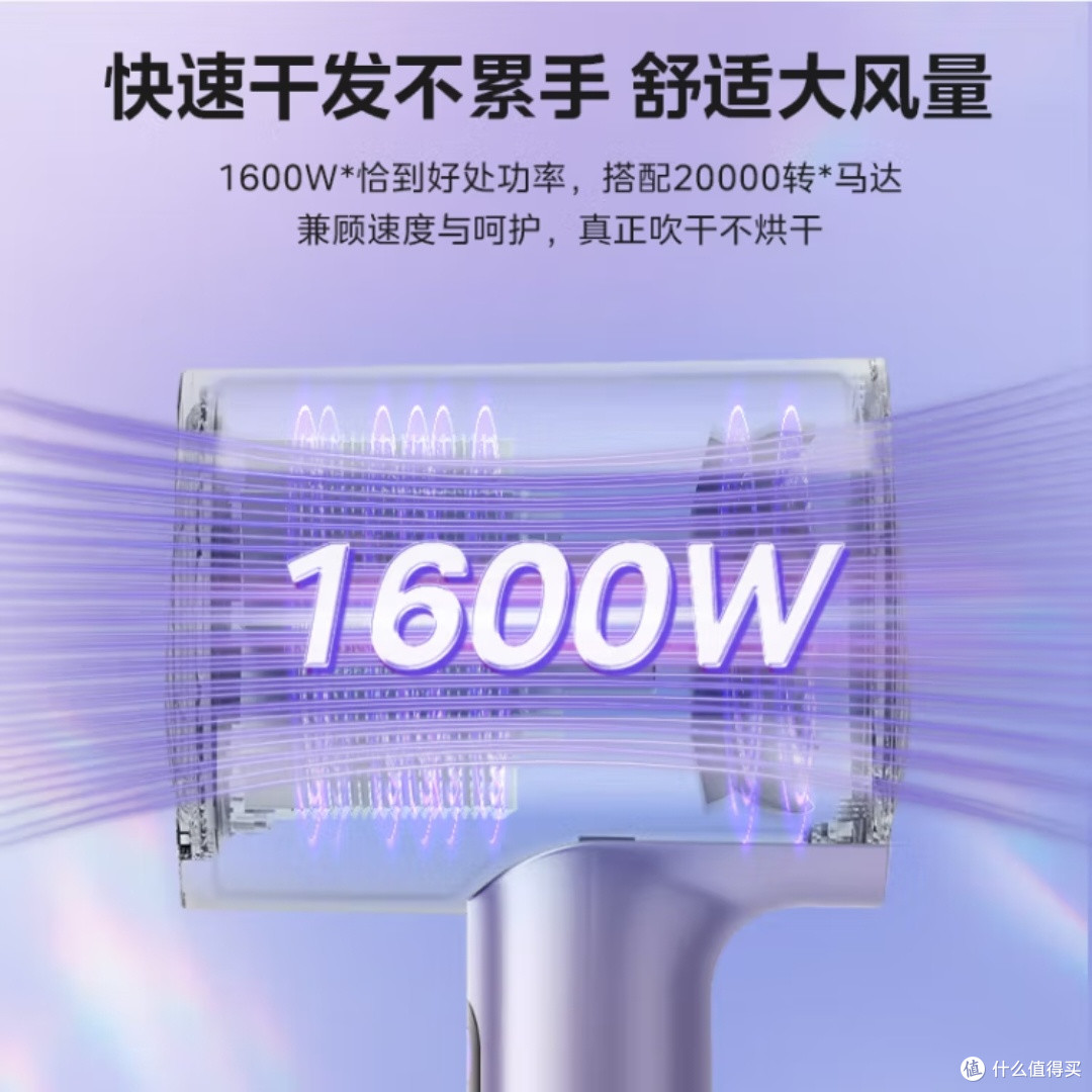 1亿负离子电吹风护发