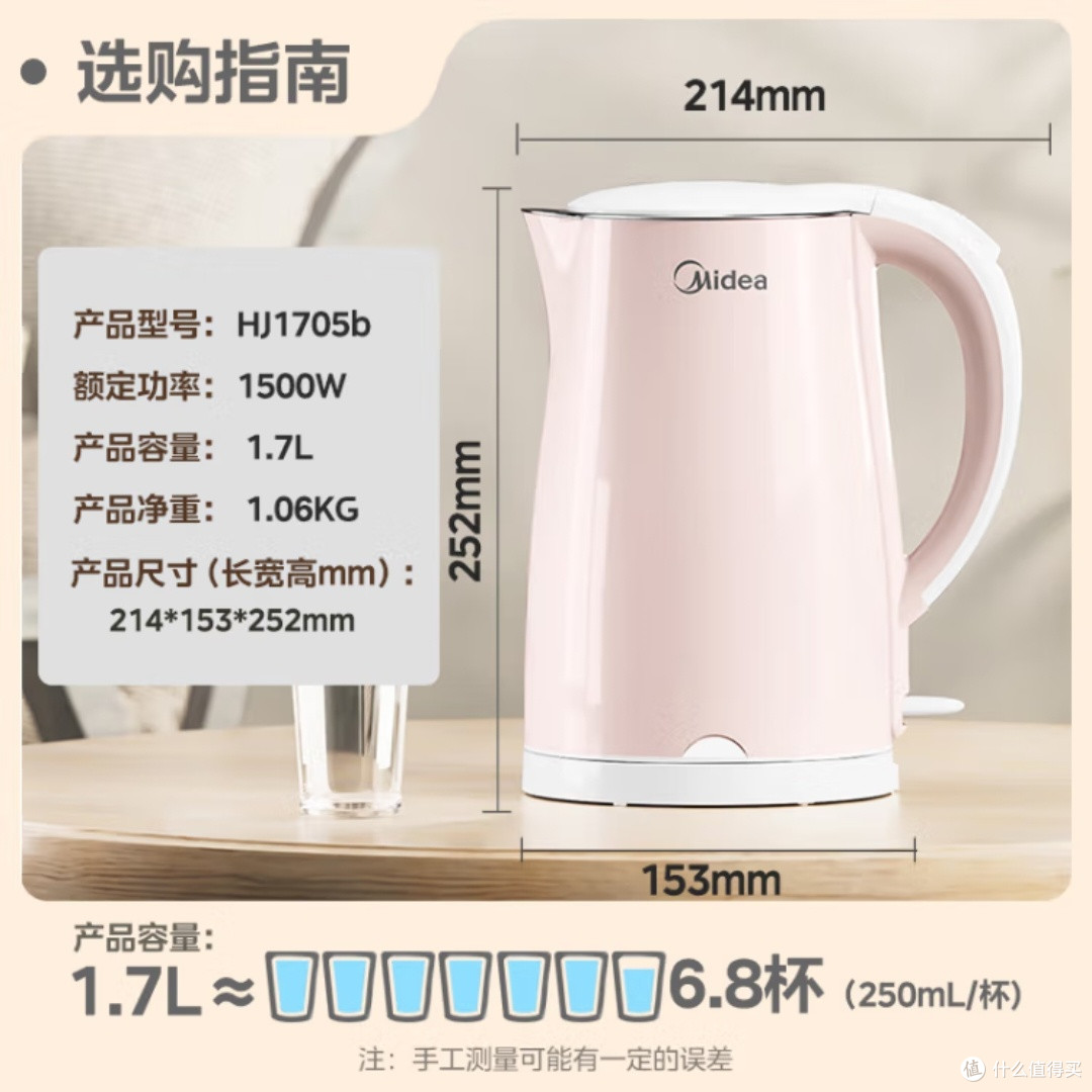 1500W快速沸腾电热水壶