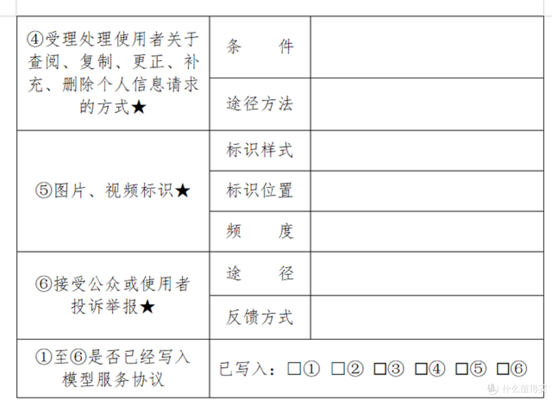 生成式人工智能(大语言模型)上线备案表