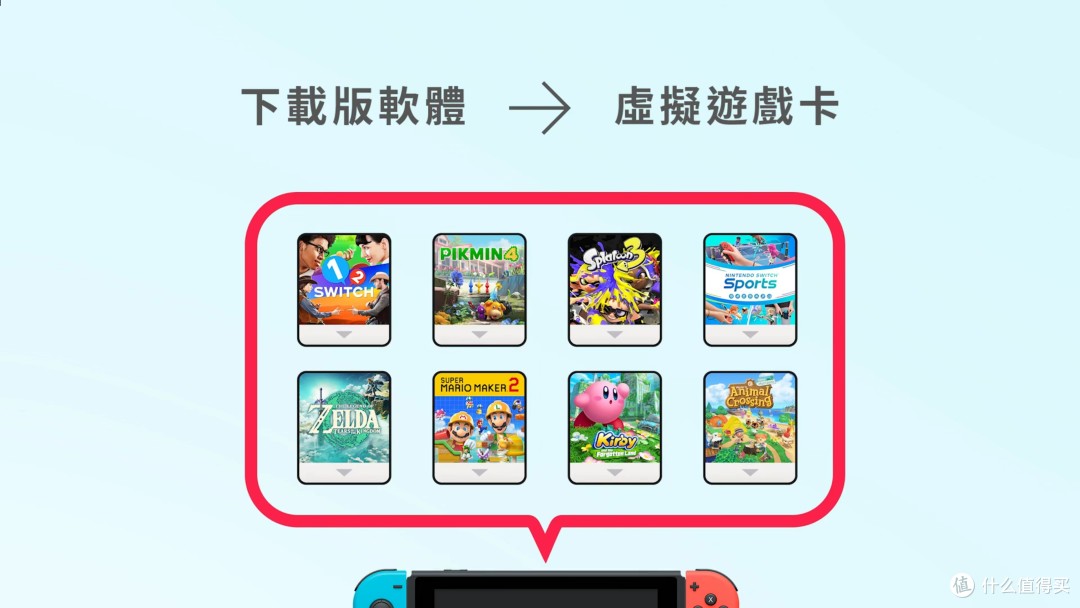 🎮 Switch时代的终极狂欢！任天堂直面会炸裂收官：压轴大作+虚拟卡带革命，老任这次赢麻了！ 🎉