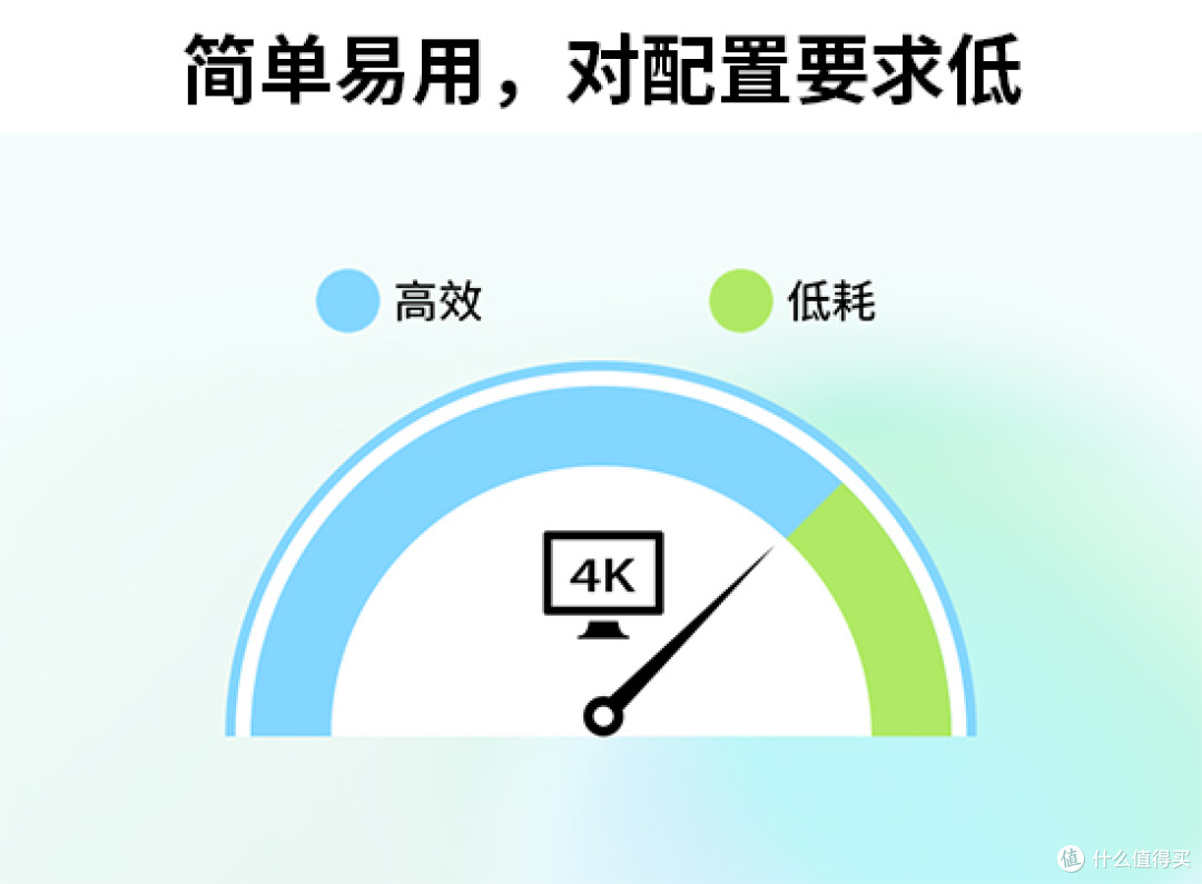 4K/8K剪辑无压力!这些高性能视频剪辑软件值得入手