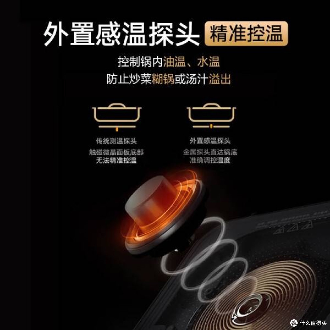 米家小米超薄电磁炉:99挡火力,让烹饪艺术触手可及