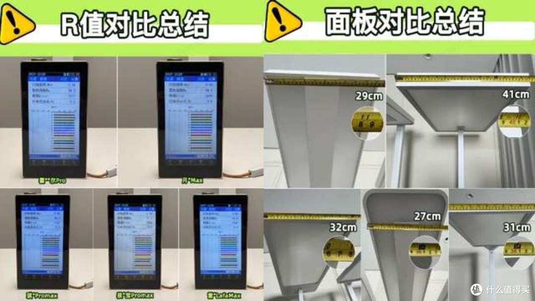 大路灯怎么选?看这篇就够了