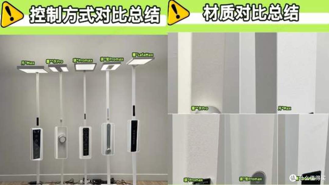 大路灯怎么选?看这篇就够了