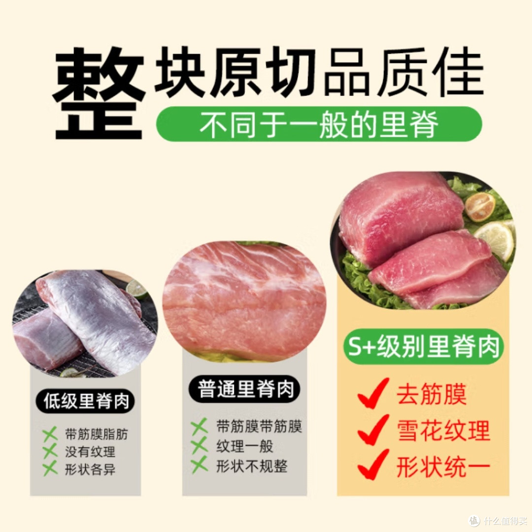 高金食品4斤冷冻猪里脊肉