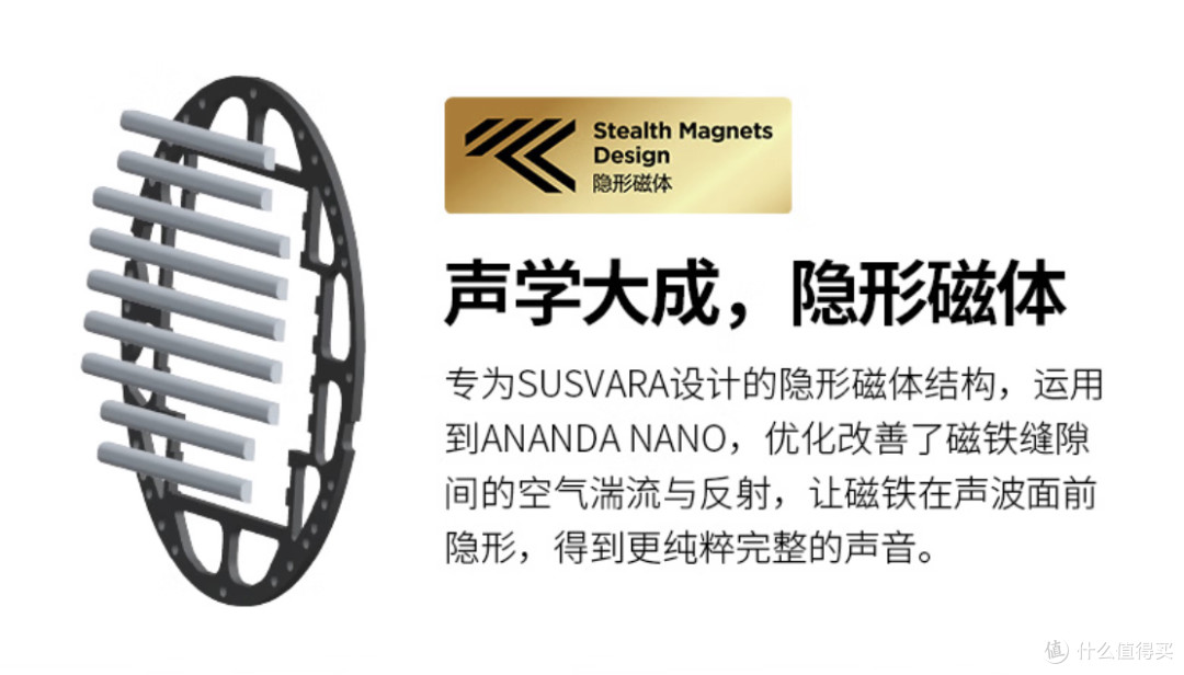 百见不如一闻!HIFIMAN ANANDA NANO,音乐爱好者的梦中情耳