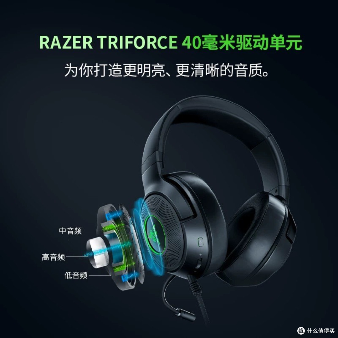 沉浸式游戏体验,雷蛇北海巨妖V3专业版耳机测评