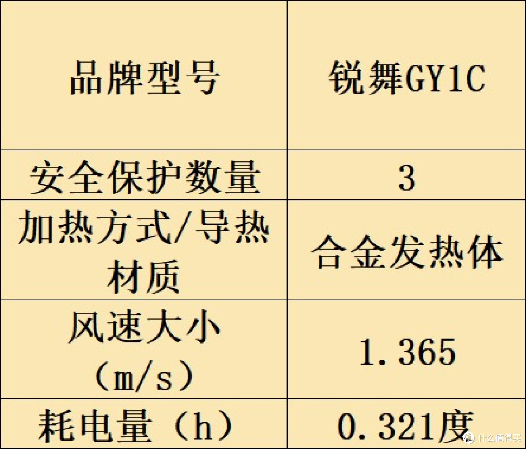 烘干机什么牌子好?家居必备十大品牌深入归纳!