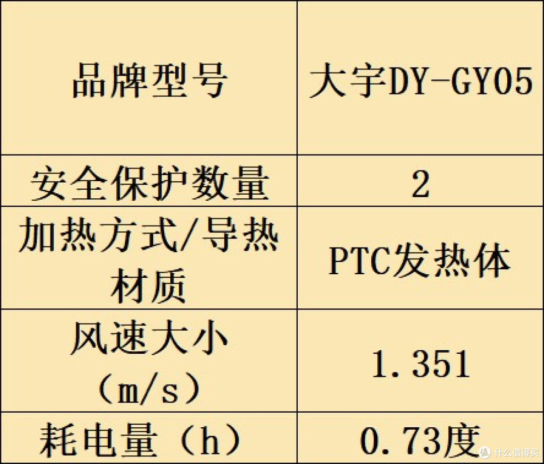 烘干机什么牌子好?家居必备十大品牌深入归纳!