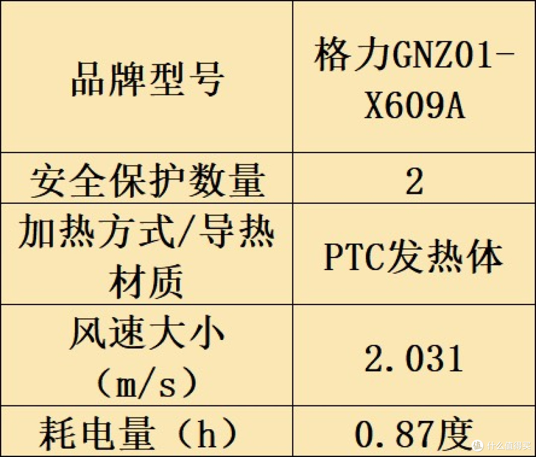 烘干机什么牌子好?家居必备十大品牌深入归纳!