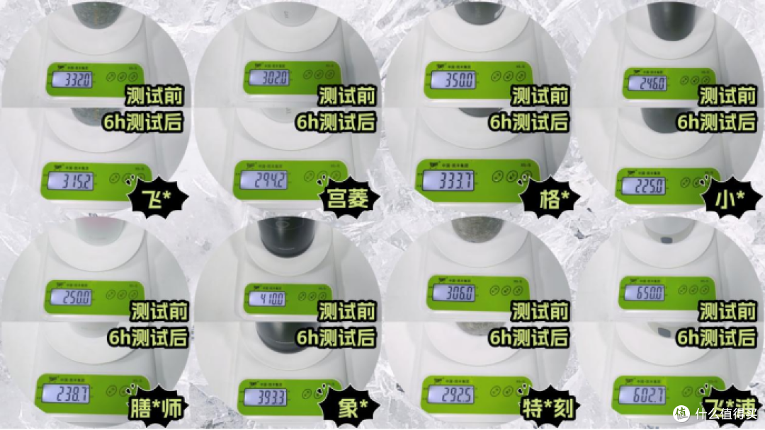 保温杯哪个牌子好?深度评测对比多款品牌数据