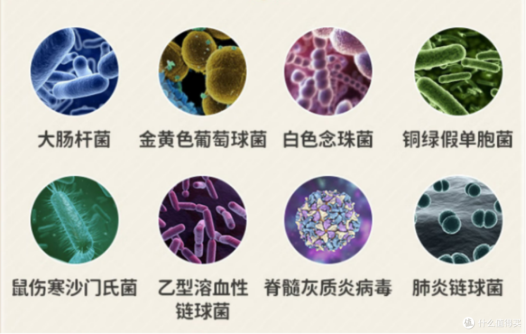 奶瓶消毒柜什么牌子好？多维度测评婴儿消毒柜品牌！