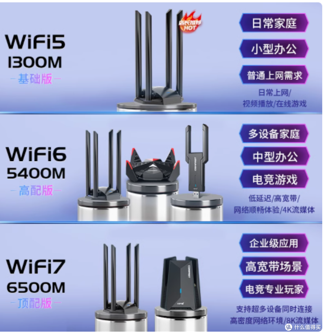 四天线电竞网卡 COMFAST 无线网卡:畅连高速网络的强力助手