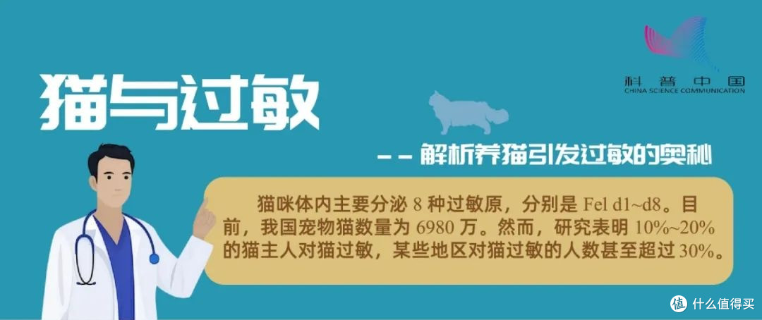 破解猫毛过敏难题,洛卫家让“过敏患者”回归健康生活?