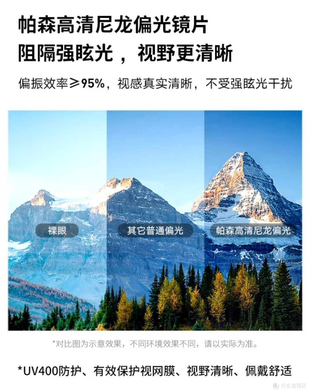 被范丞丞带火的帕森92120,到底值不值得买?