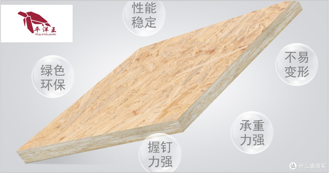 高性价比板材品牌有哪些？2025年板材行业十大品牌榜单