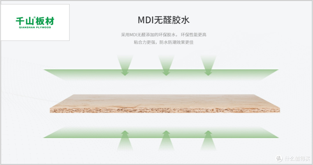 高性价比板材品牌有哪些？2025年板材行业十大品牌榜单