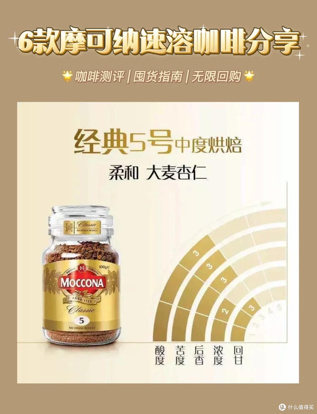 摩可纳咖啡全系列测评:从经典到风味,解锁一杯咖啡的无限可能