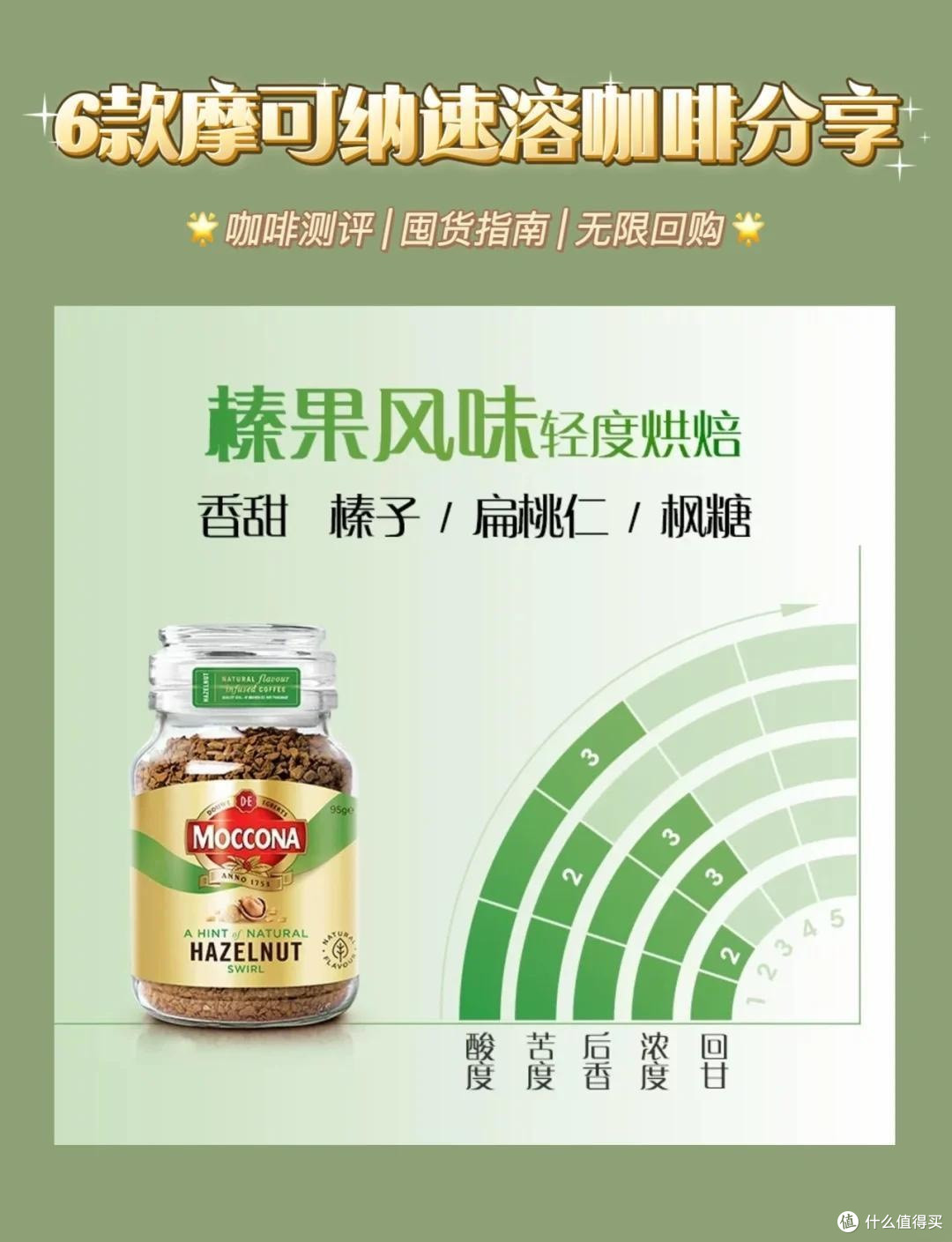 摩可纳咖啡全系列测评:从经典到风味,解锁一杯咖啡的无限可能