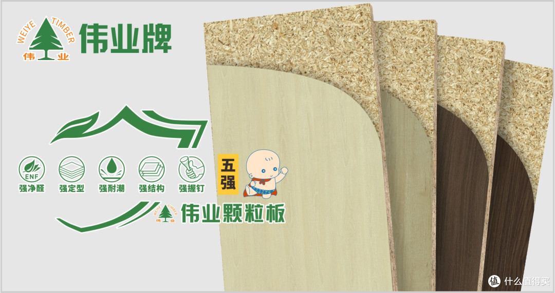 颗粒板哪些品牌值得信赖?2025年颗粒板十大品牌
