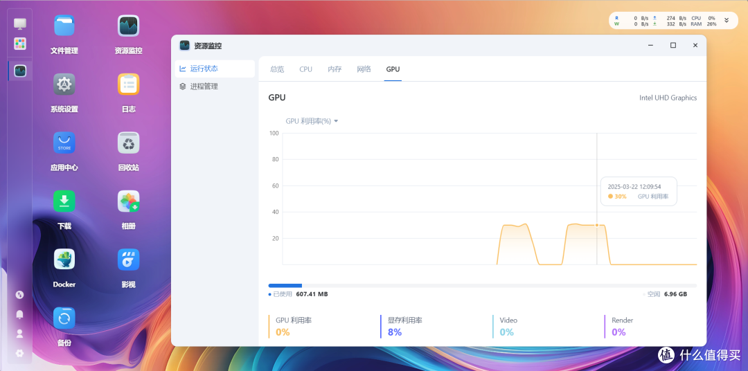 奥睿科 CS200-Pro 全新 NAS 登场!到底值不值,上手开箱评测~